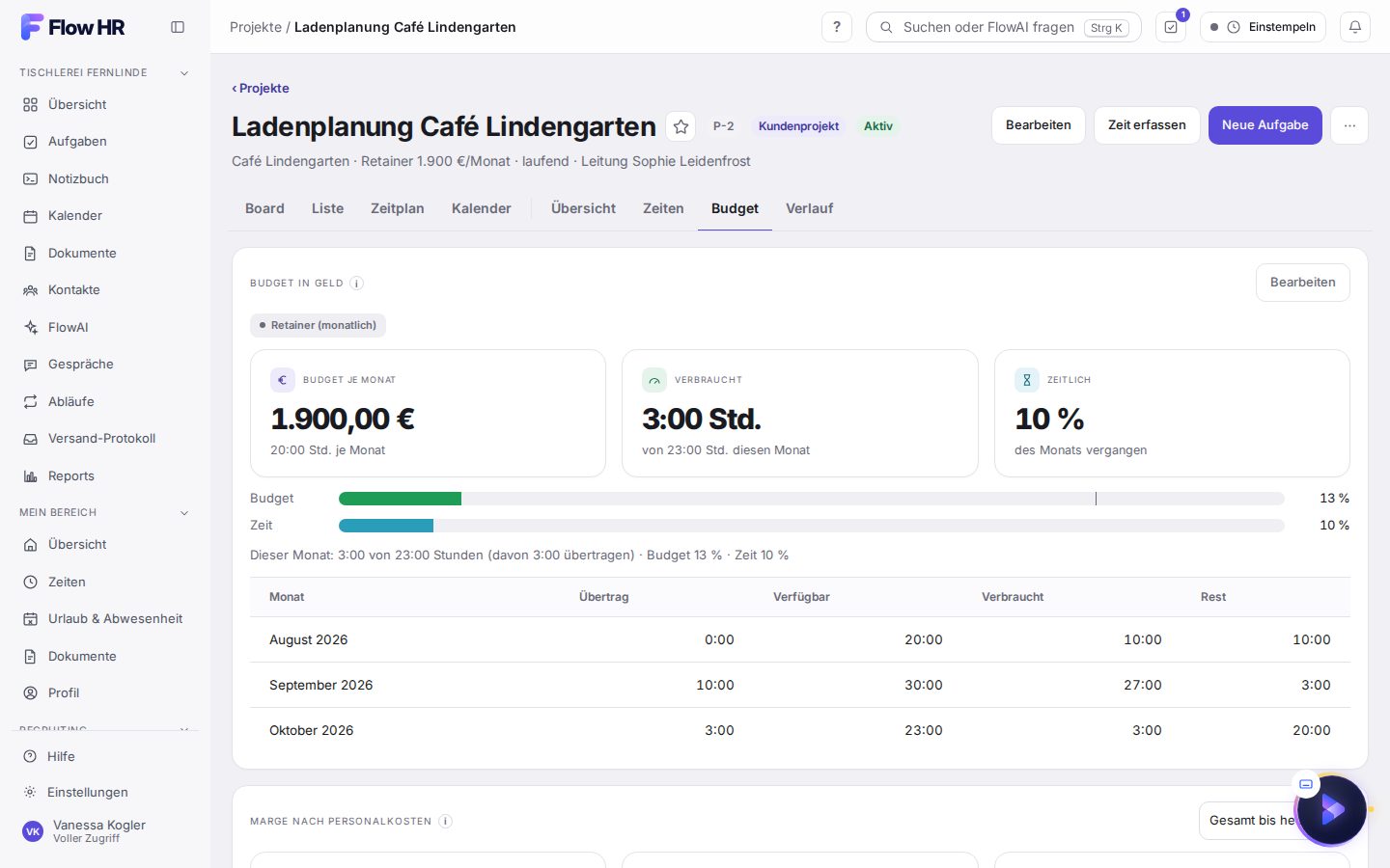 Die Karte „Budget in Geld“ eines Retainer-Projekts